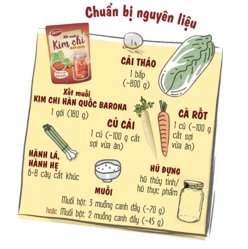 Xốt muối kim chi hoàn chỉnh Barona (180gr)-Hộp 10