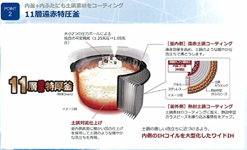 NỒI CƠM ĐIỆN TIGER (JPBW10W)-1.0L