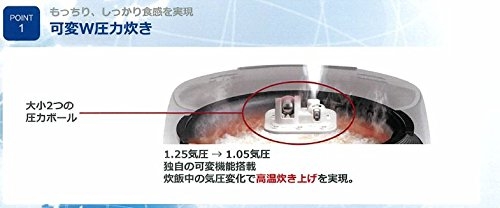 NỒI CƠM ĐIỆN TIGER (JPBW10W)-1.0L