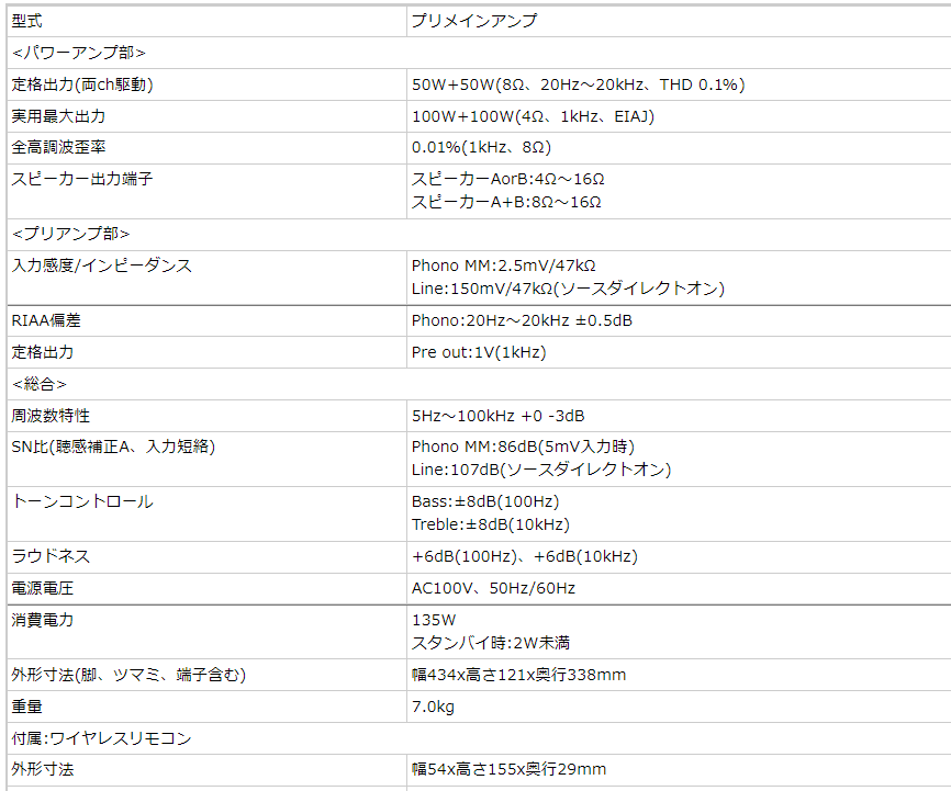 Denon 390IV (Mã 03)