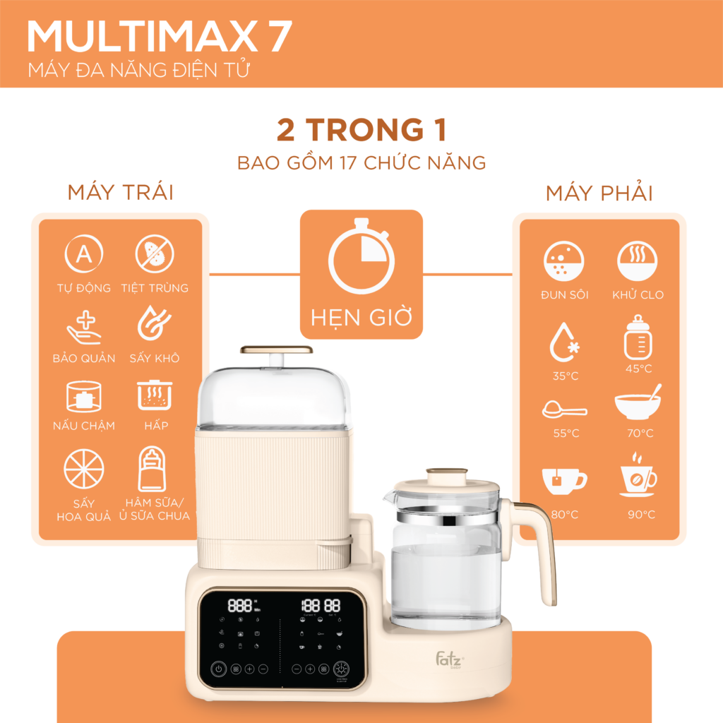 MÁY ĐA NĂNG ĐIỆN TỬ – FATZ MULTIMAX 7