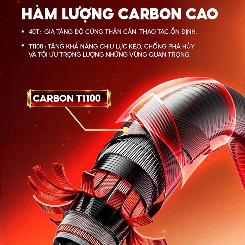 Cần Câu Săn Hàng Ngư Điếu Master CC-56 Cao Cấp
