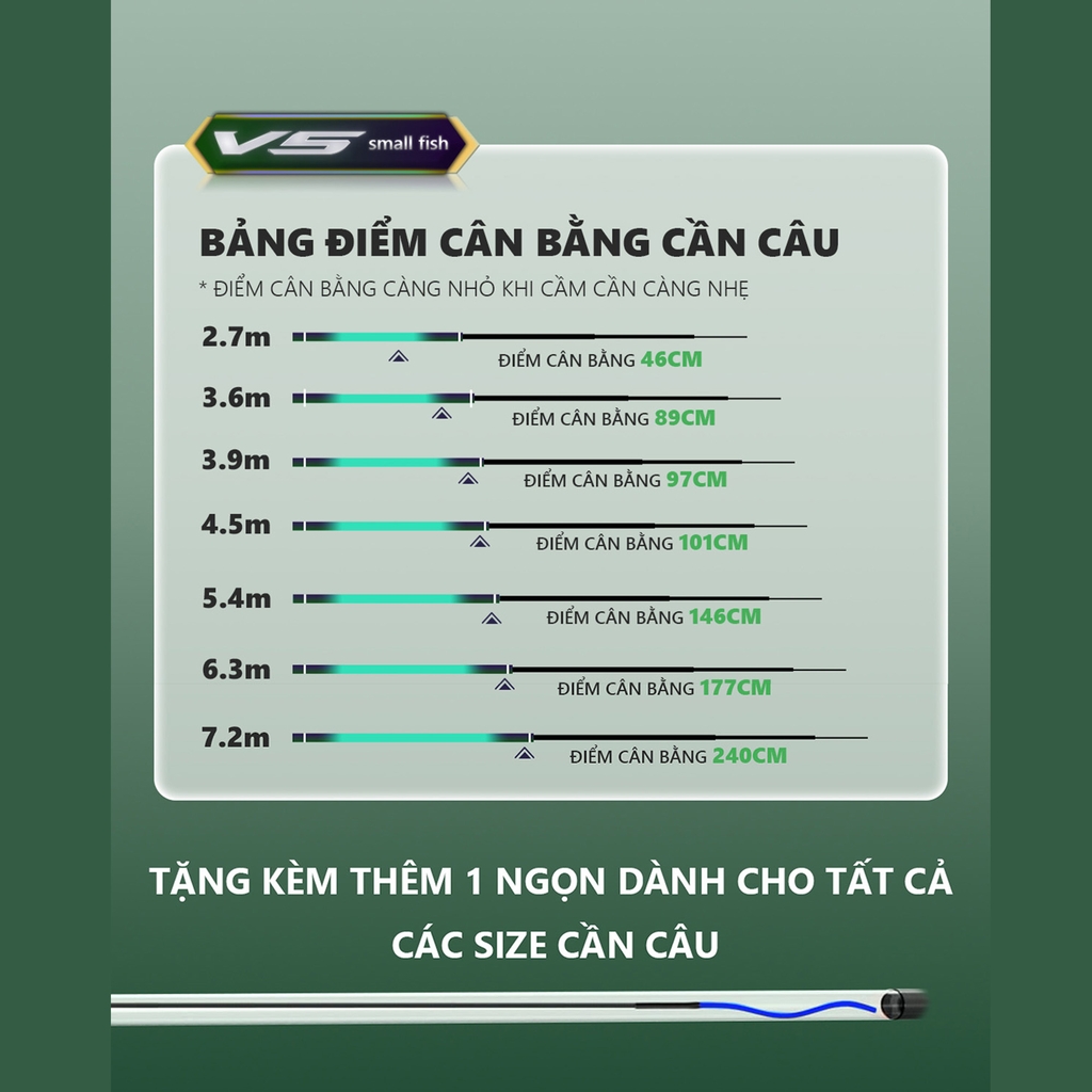 Cần câu đài V5 Small Fish CC-30 Rice Fishing cao cấp siêu nhẹ