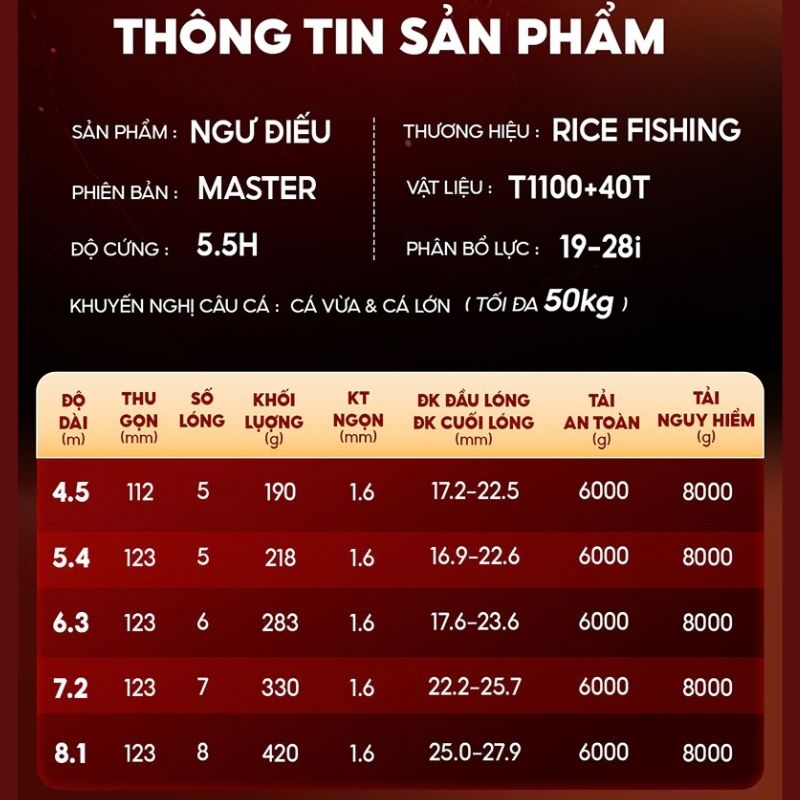 Cần Câu Săn Hàng Ngư Điếu Master CC-56 Cao Cấp