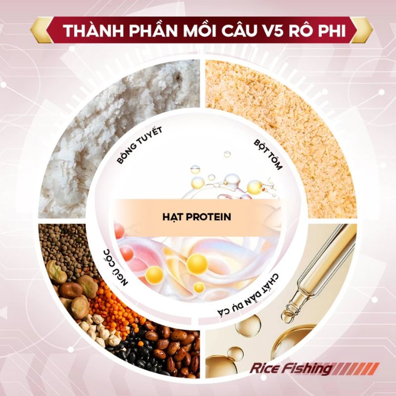 Mồi câu Rô Phi V5 MT-18 Rice Fishing hương vị tanh (Sản Phẩm Trải Nghiệm)