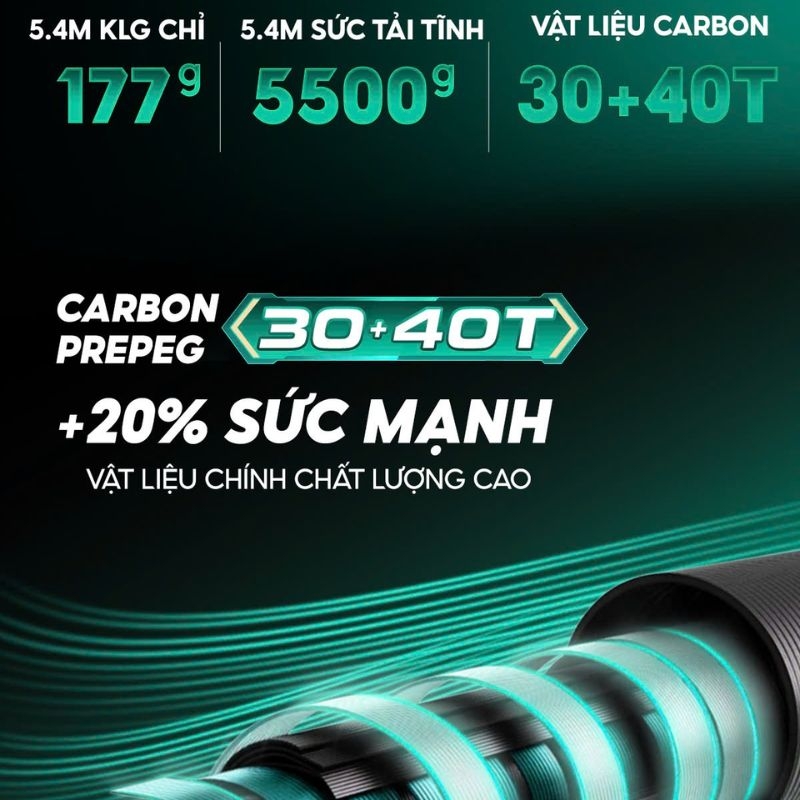 Cần Câu Ngư Điếu 5000 Thế Hệ 2 CC-50 Săn Hàng Hạng Nhẹ