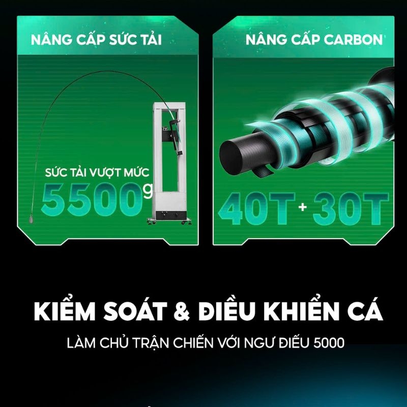 Cần Câu Ngư Điếu 5000 Thế Hệ 2 CC-50 Săn Hàng Hạng Nhẹ