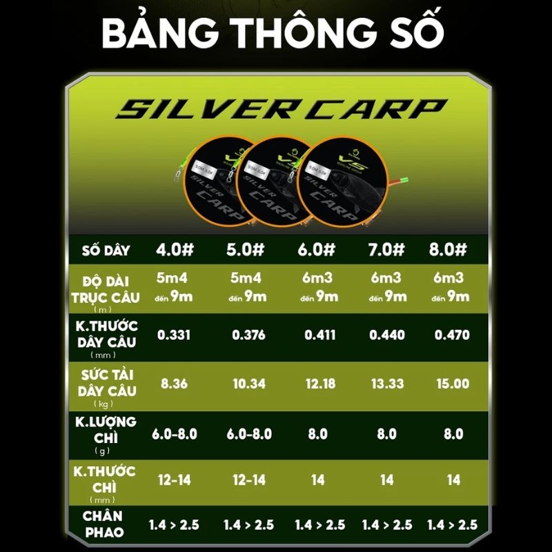 Trục câu đài V5 Silver Carp DC-22 Rice Fishing không nút thắt chuyên câu cá lớn
