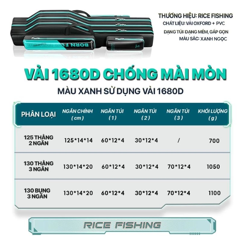 (HÀNG LỖI THANH LÝ GIAO NGẪU NHIÊN) Túi Đựng Cần Câu Đài TC-23 RICE FISHING