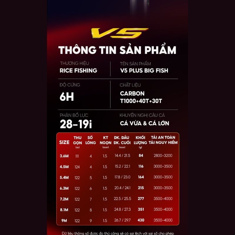 Cần Câu Cá Lớn V5 Plus Big Fish CC-52 Rice Fishing