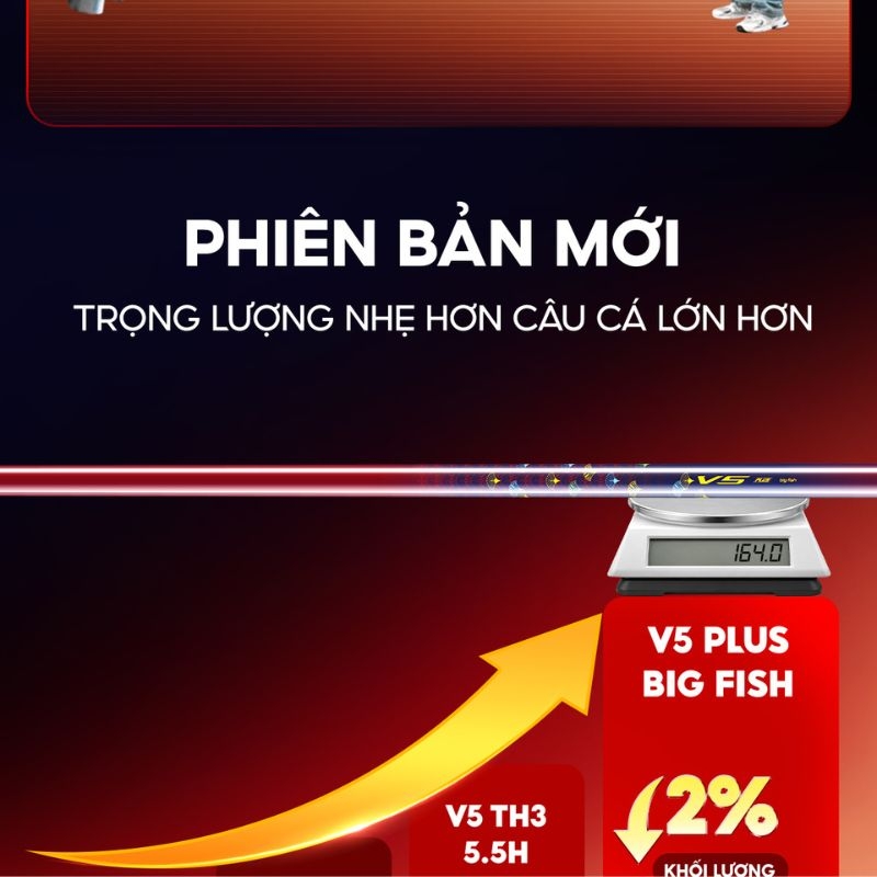 Cần Câu Cá Lớn V5 Plus Big Fish CC-52 Rice Fishing