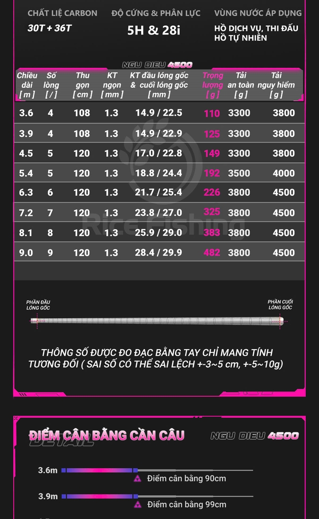 Cần câu đài săn hàng Ngư Điếu 4500 CC-29 RICE FISHING câu tổng hợp