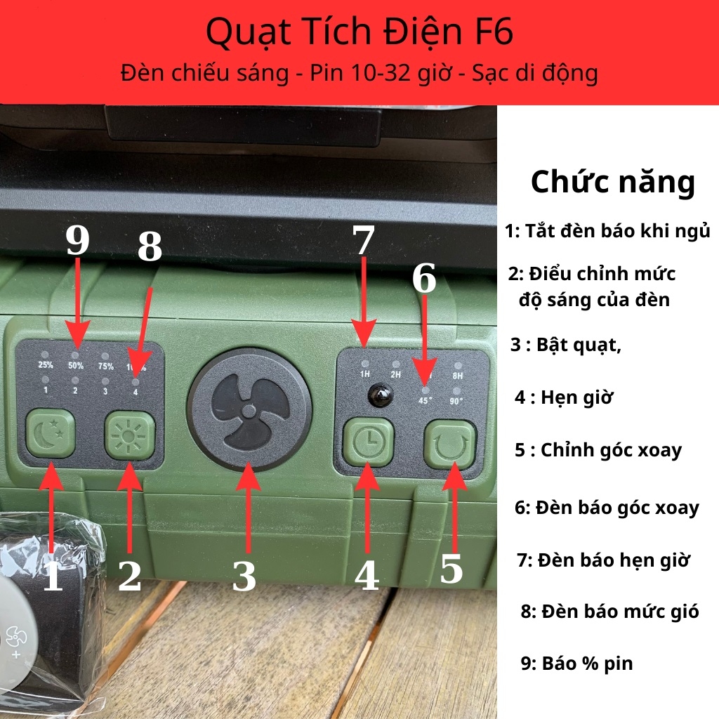 Quạt tích điện đa năng kết hợp đèn chiếu sáng, dung lượng pin 20000mAh sạc điện thoại USB có điều khiển từ xa