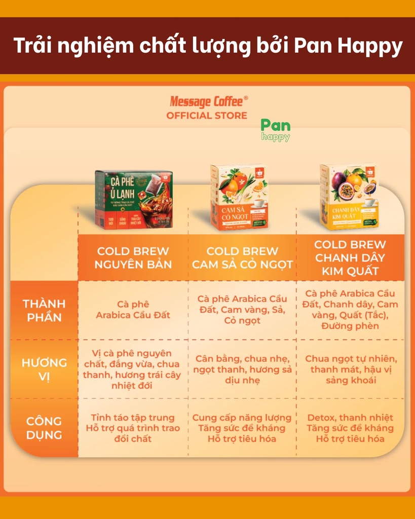 Cà phê Ủ lạnh Cold Brew