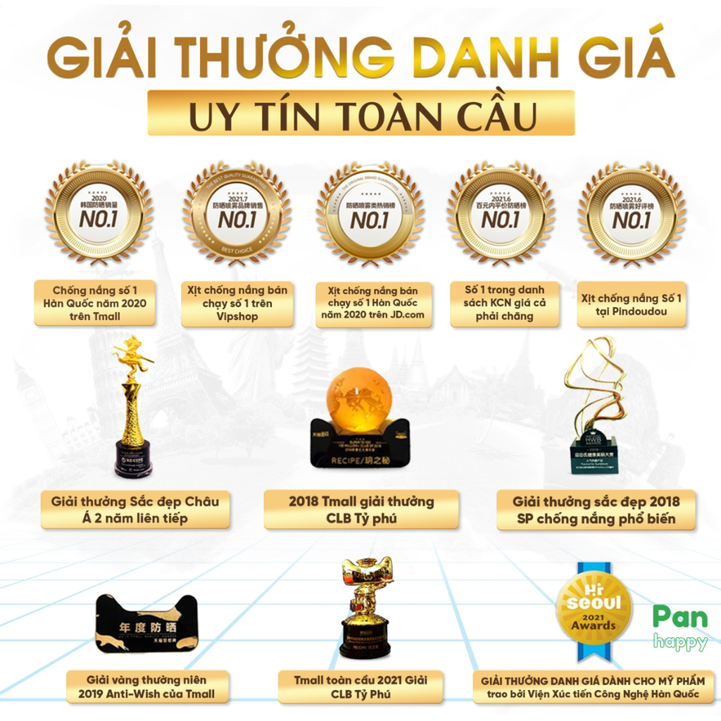 Xịt Chống Nắng RE:CIPE Chống Nước Không Trôi 180ml