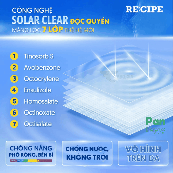 RE:CIPE Xịt chống nắng Crystal Sun Spray SPF50+ PA+++ 180ml