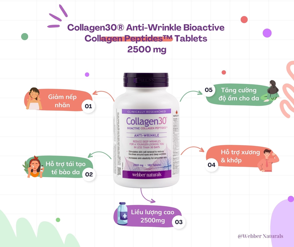 Webber Naturals Collagen Peptides 180V