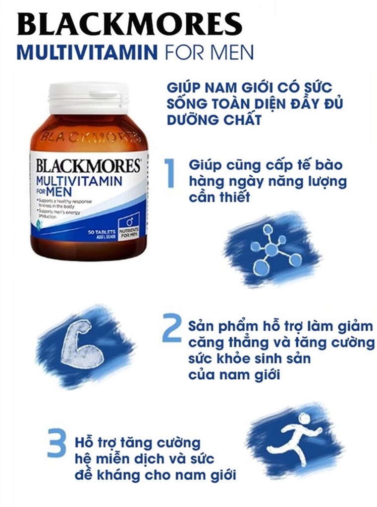 Multi Vitamin For Men BlackMores 50V