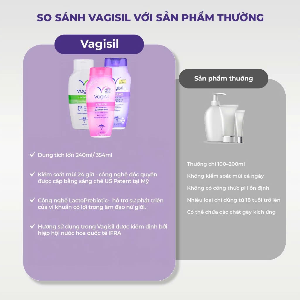 VAGISIL Dung dịch Vệ sinh Ultra Fresh 240ml