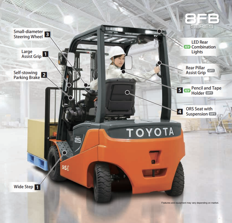 Xe nâng điện Toyota 8FBN15 