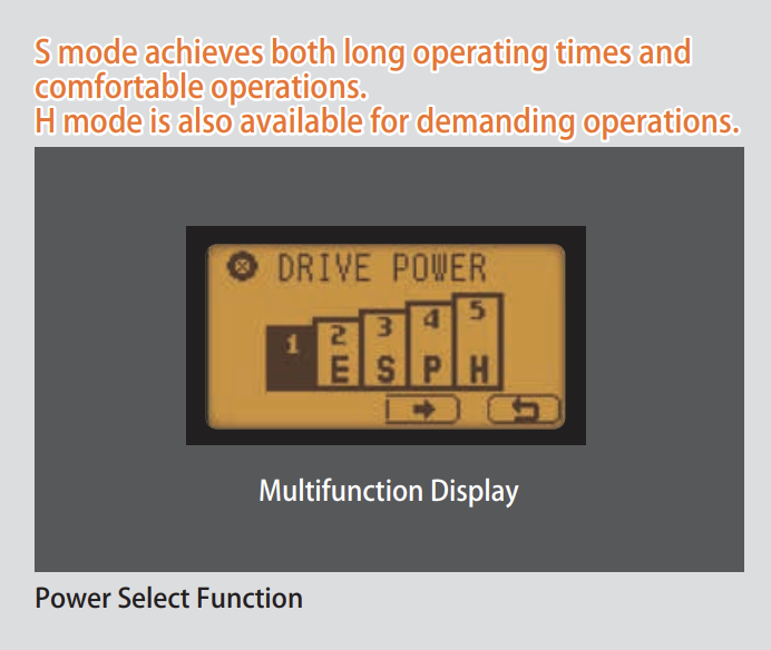 Chế độ Power Select