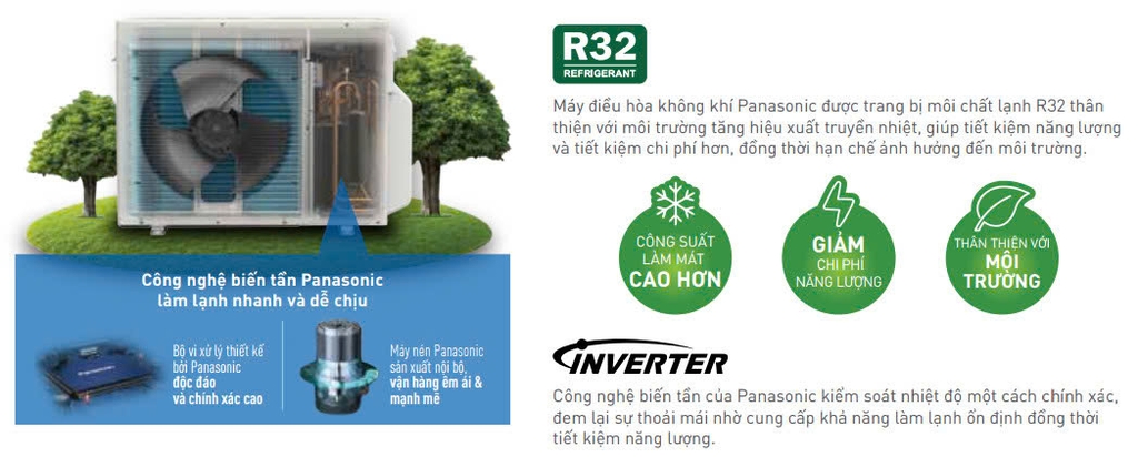 2 ea13c9ed 199b 429d b46e 19c1358f42ac Dàn nóng điều hòa multi Panasonic Inverter 28.000BTU 1 chiều Inverter CU-4U28YBZ(kết nối 4 dàn lạnh)