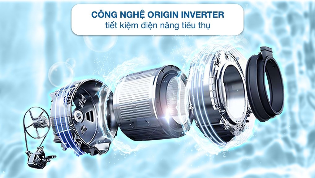 Công nghệ Inverter – Tiết kiệm điện, vận hành êm ái