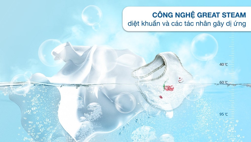 Tính năng giặt hơi nước diệt khuẩn Tính năng giặt hơi nước diệt khuẩn