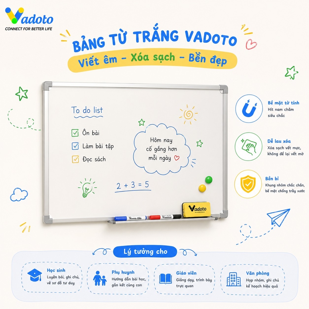 Bảng từ trắng cho góc học tập của con