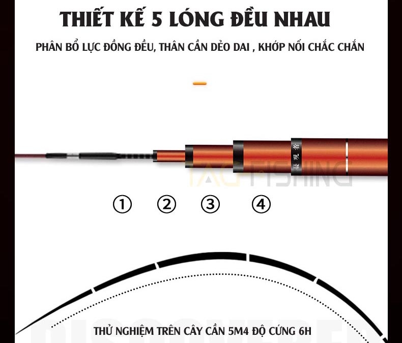 Cần Tay Gama FX Khải Hoàn 6H