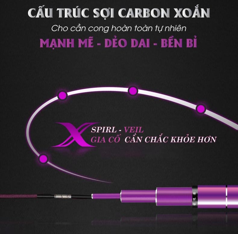 Cần Tay Gama FX Khải Hoàn 4H