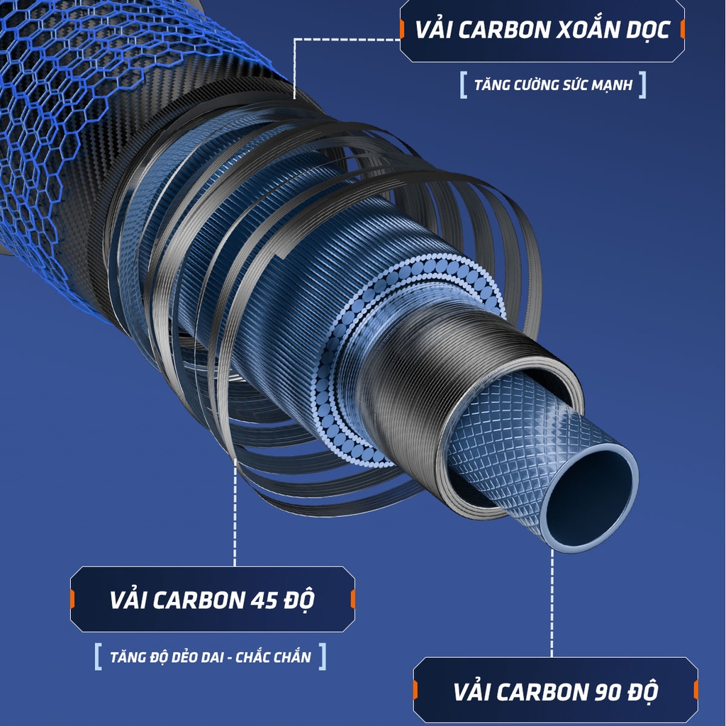 Cán Vợt Xsamtin 911