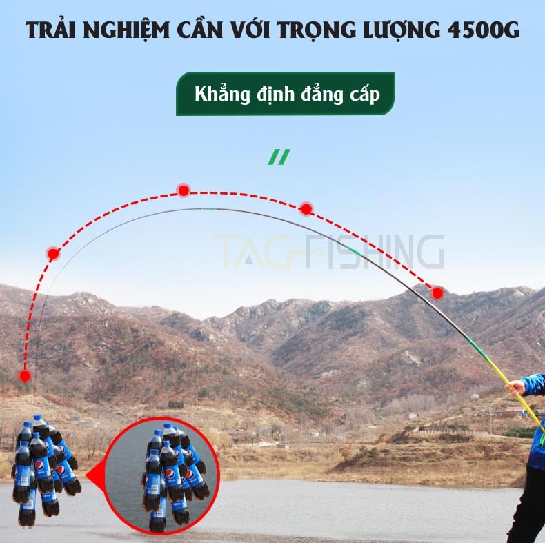 Cần Tay Gama FX Khải Hoàn 5H