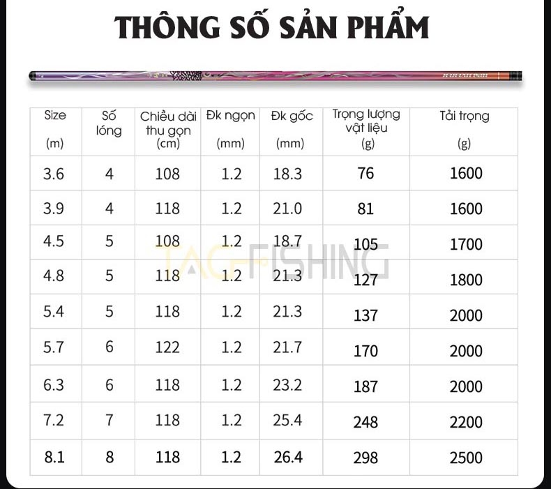 Cần Tay Gama FX Khải Hoàn 6H