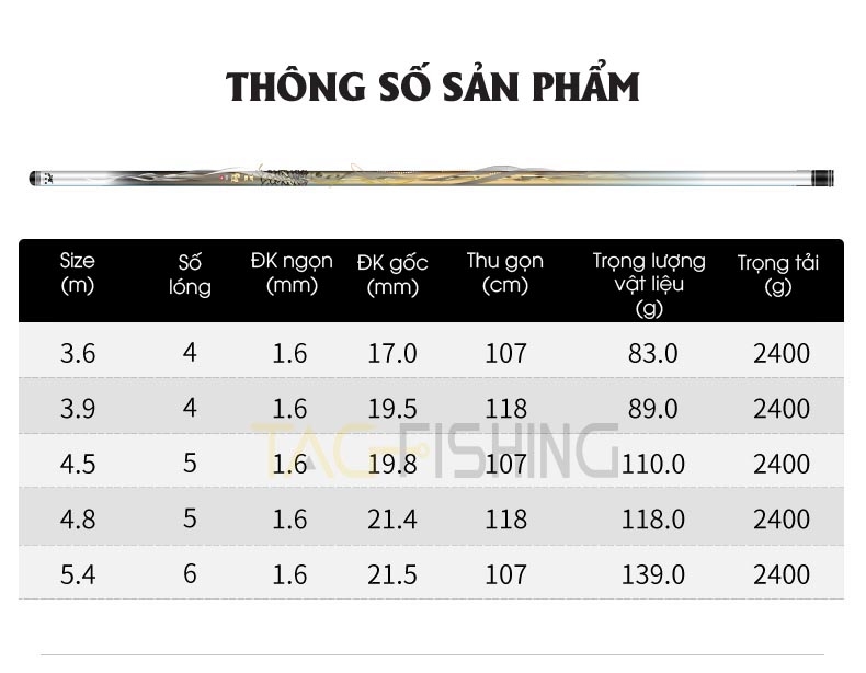 Cần Tay Gama FX Khải Hoàn 7H