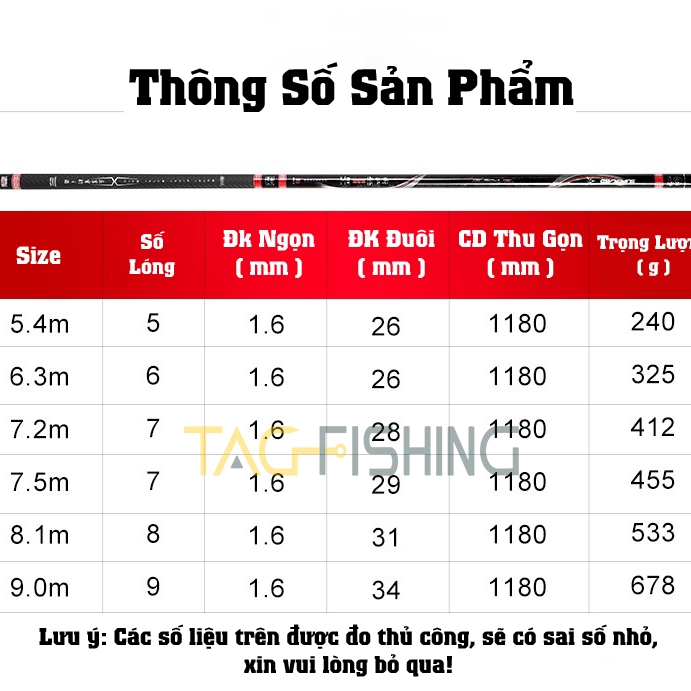 Cần Tay Vua Câu Đại Giang Hồ