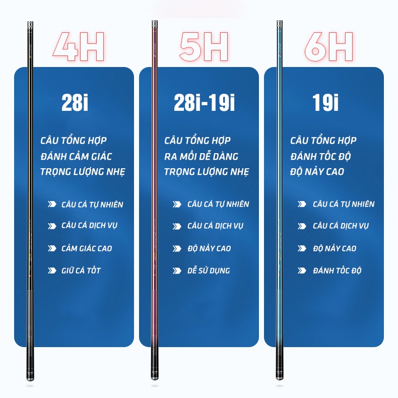 Cần Tay Guide Bashen Thắng Lợi TH3 5H