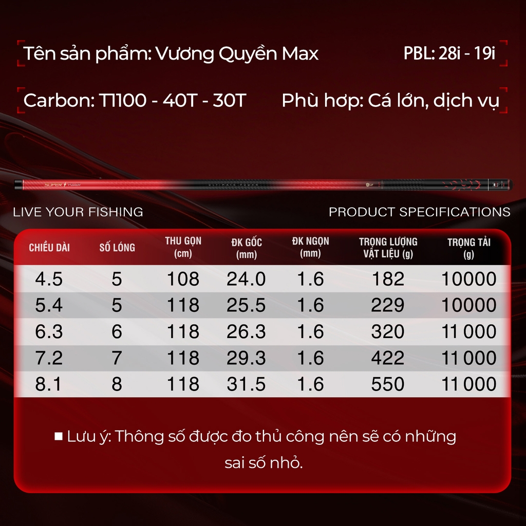 Cần Tay Săn Hàng GUF Vương Quyền MAX