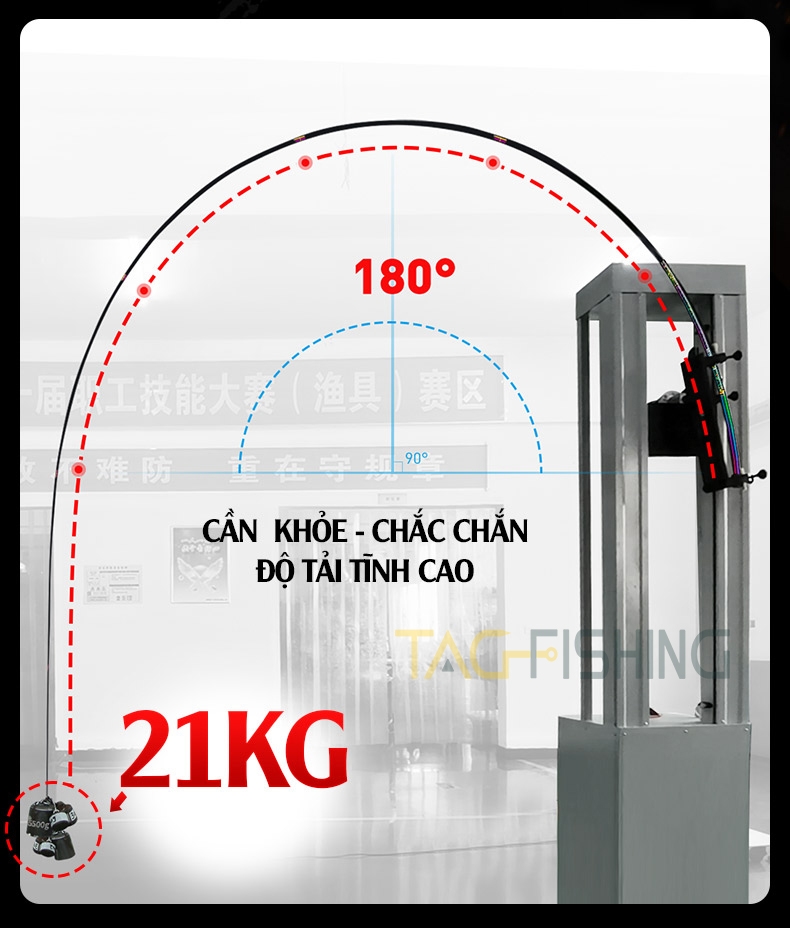 Cần Tay Guide Danh Chấn Thiên Hạ 3200X