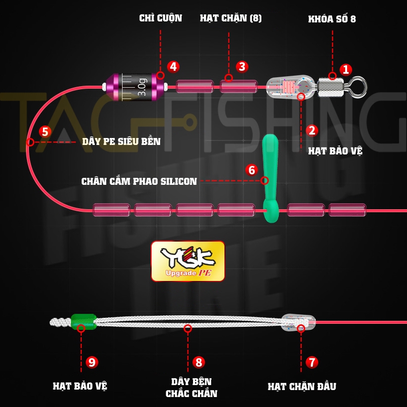 Trục Sẵn Guide DOMINATE Cao Cấp