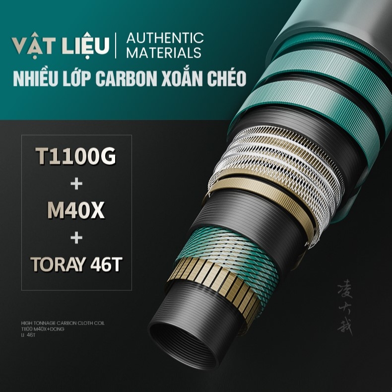 Cần tay Gama Seiko Phượng Hoàng 4H