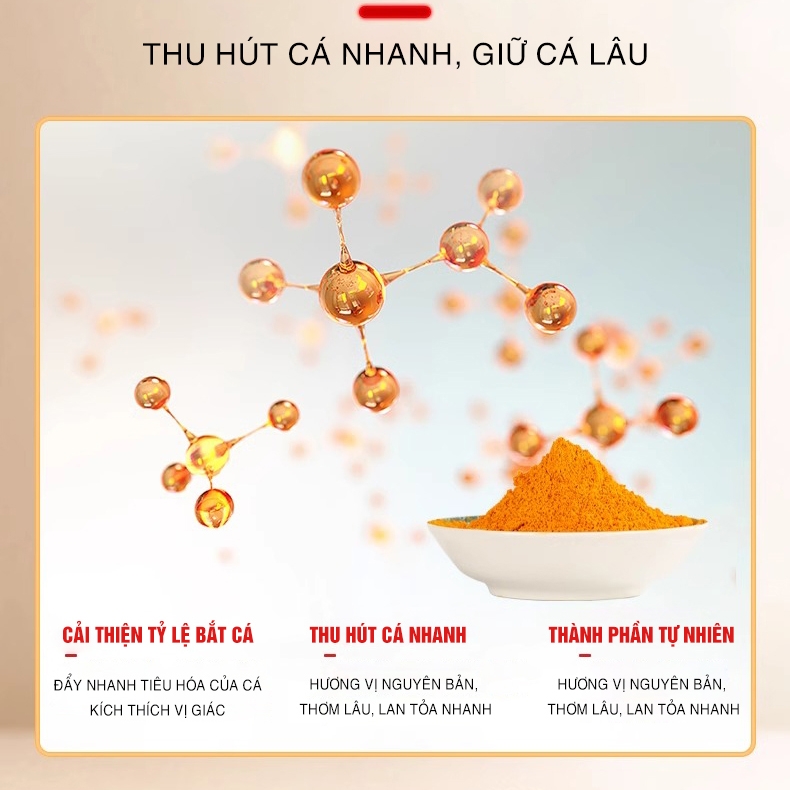 Hương liệu GUF Bột Sữa Ngọt