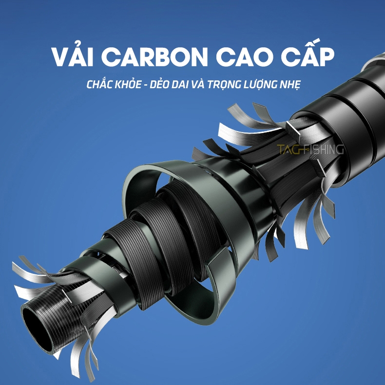 Cần Tay Guide Bashen Thắng Lợi TH3 4H