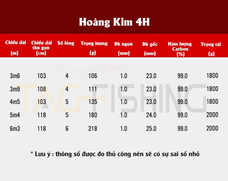 Cần tay GAMA-SEIKO Hoàng Kim 4H