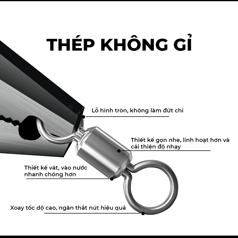 Vỉ Khóa Số 8 GUF