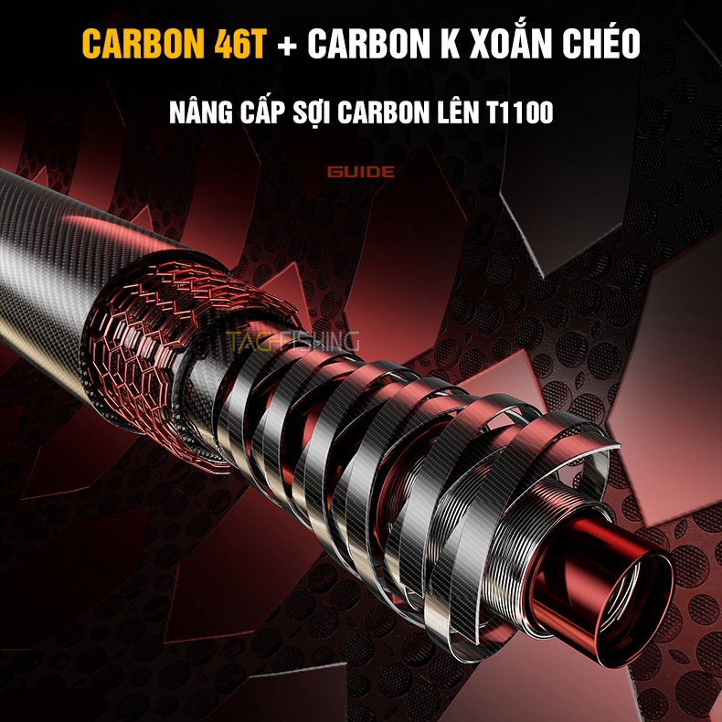 Cần Tay Guide Thánh Hỏa Lệnh Đời V ( 6H )