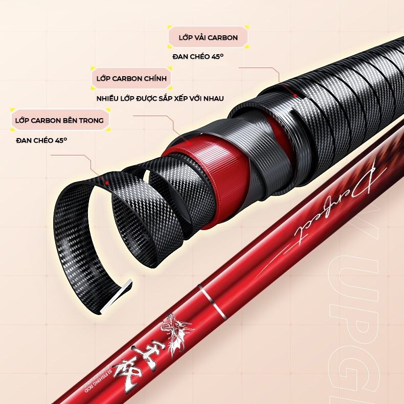 Cần Tay GUF S1 Vương Quyền Săn Hàng ( Bản Cứng )
