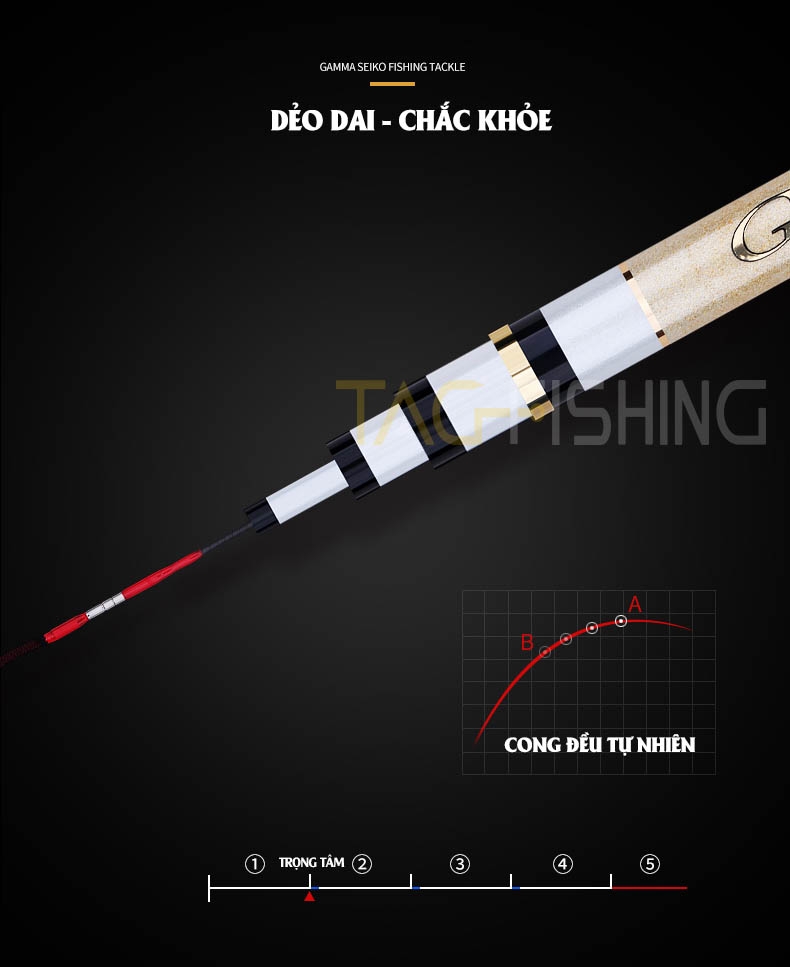 Cần tay GAMA-SEIKO Hoàng Kim 4H