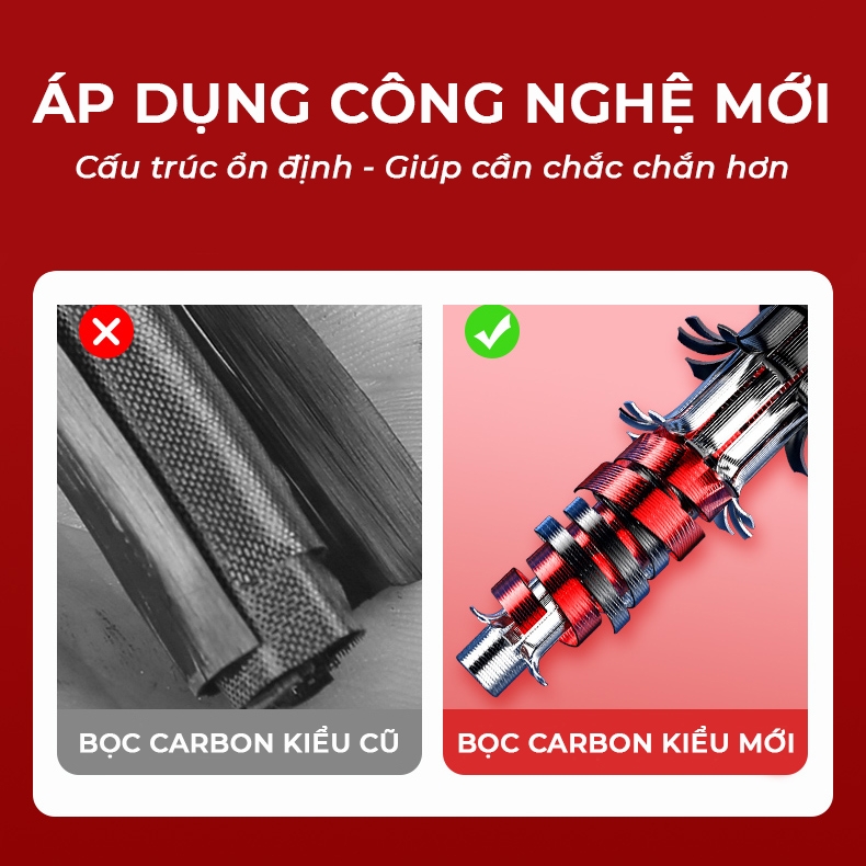 Cần Tay GUF S1 Vương Quyền Săn Hàng ( Bản Cứng )