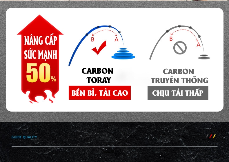 Cần tay Guide Chiến Tầm